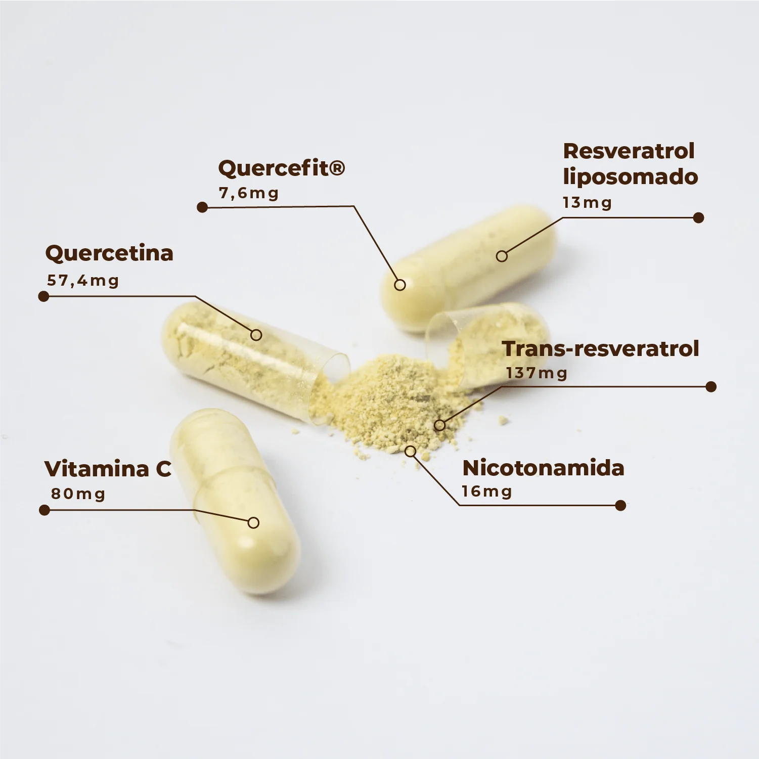Trans Resveratrol + Quercetina Kobho Labs - Imagen 3